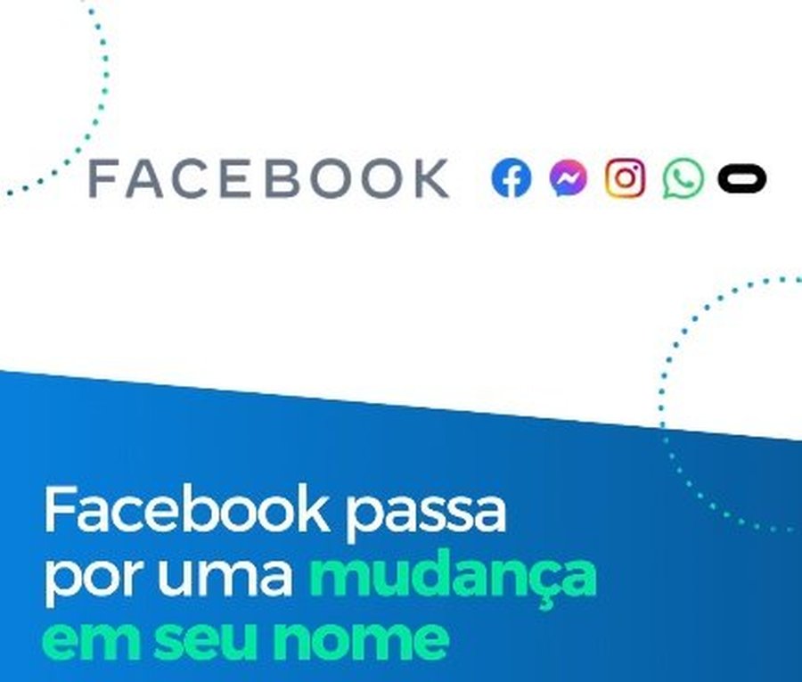 Facebook passa por uma mudança em seu nome