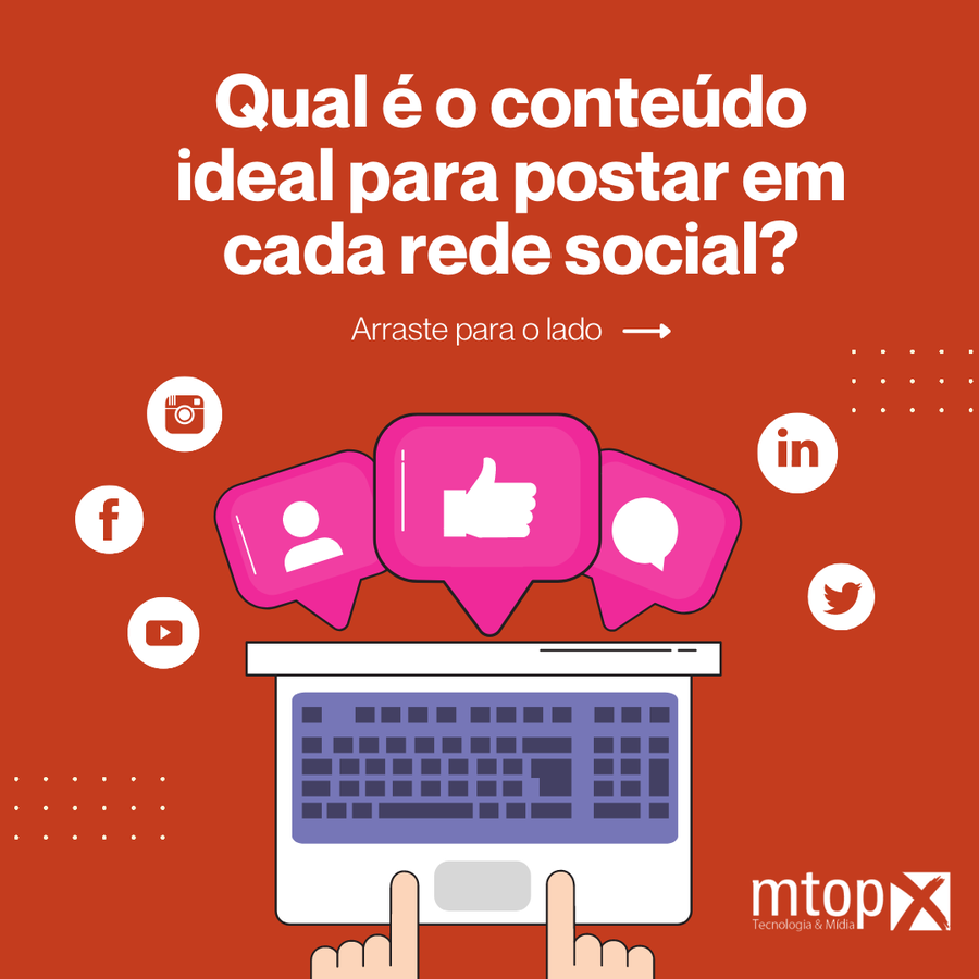 Qual é o conteúdo ideal para postar em cada rede social?