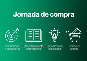 Jornada de compra