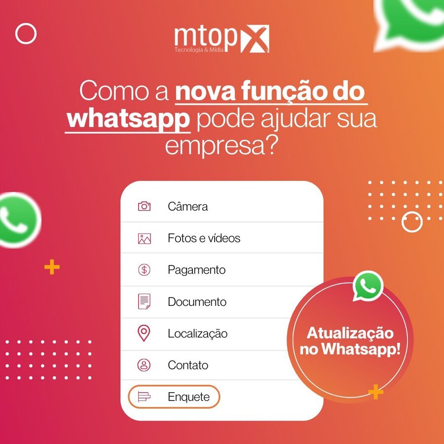 Como a nova função do Whatsapp pode ajudar a sua empresa?