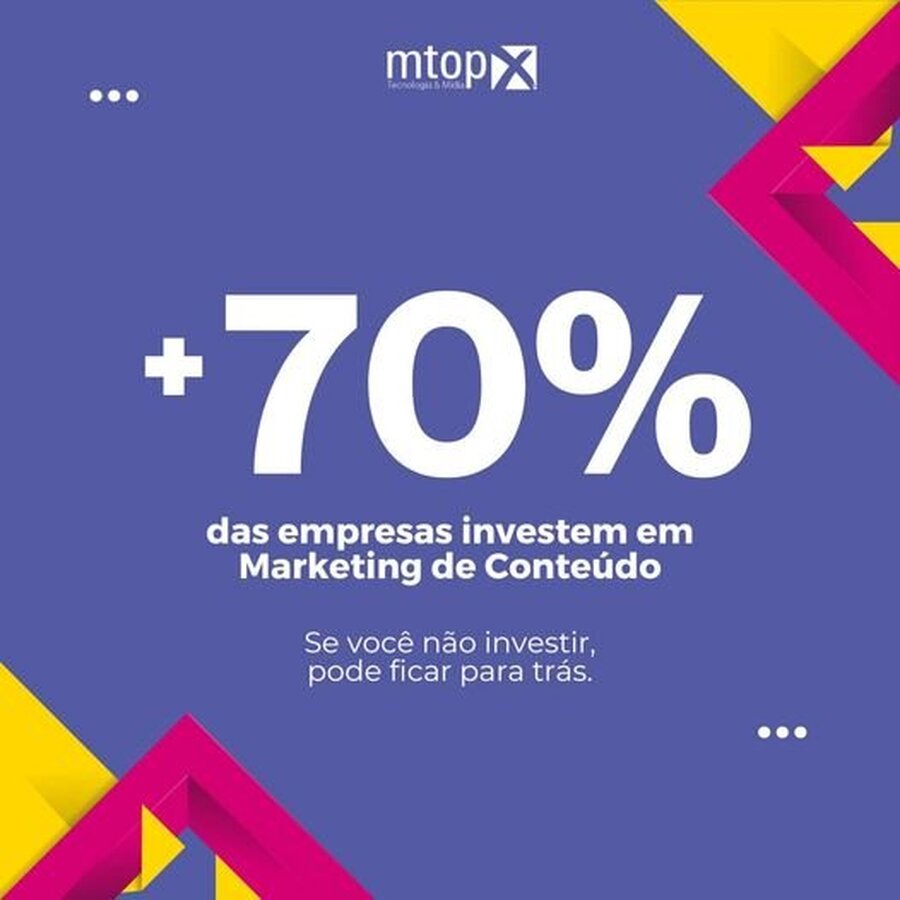 +70% das empresas investem em Marketing de Conteúdo