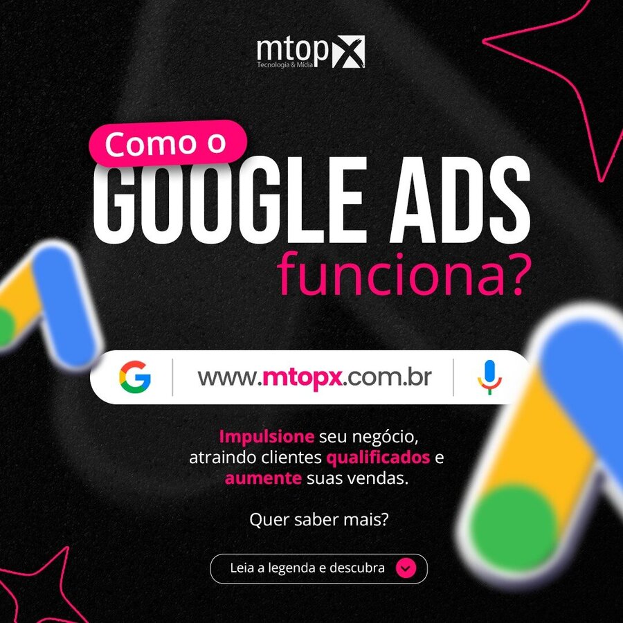 Como o Google ADS funciona?