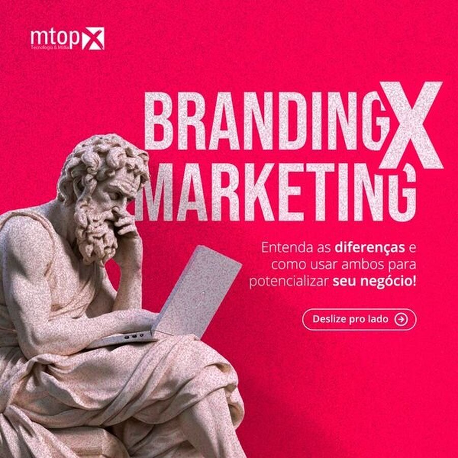 Branding X Marketing